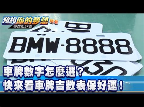 幸運車牌數字|好運車牌號碼選購指南：解讀車牌數字的吉利寓意 